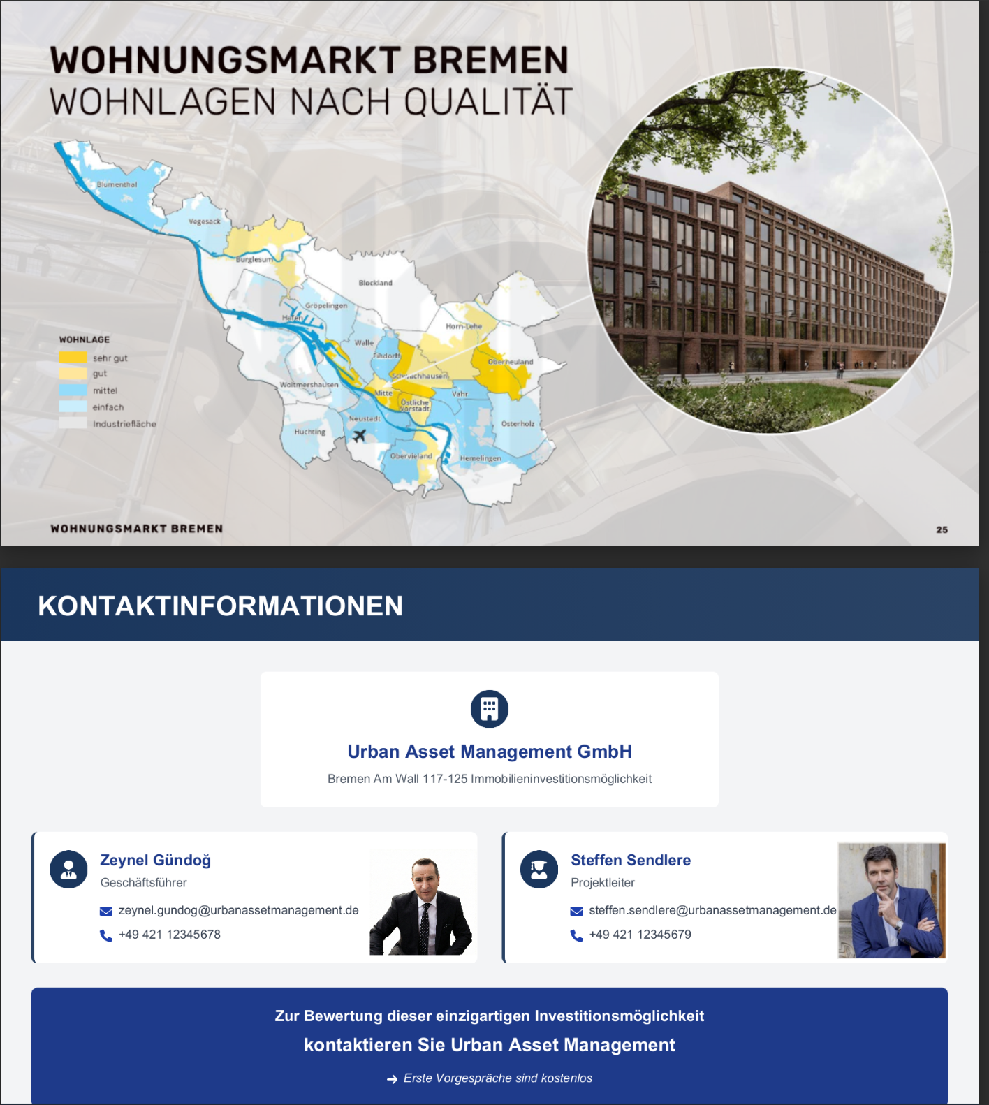 Mikrolage-Analyse – Bremen Am Wall 117–125