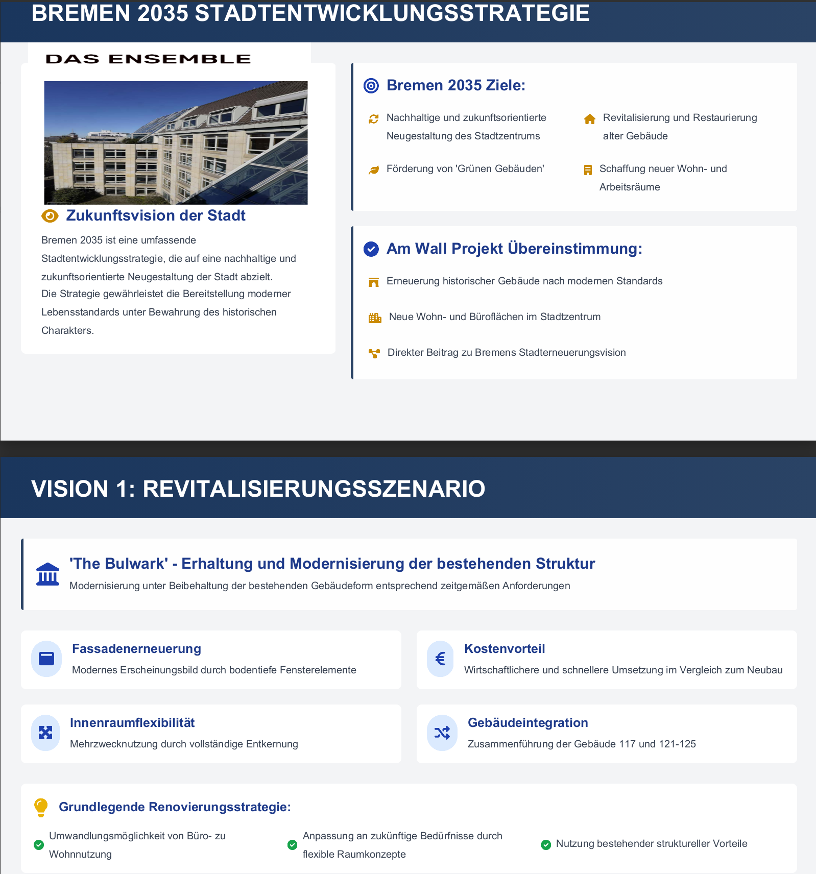 Entwicklungsszenarien für Bremen Am Wall 117–125