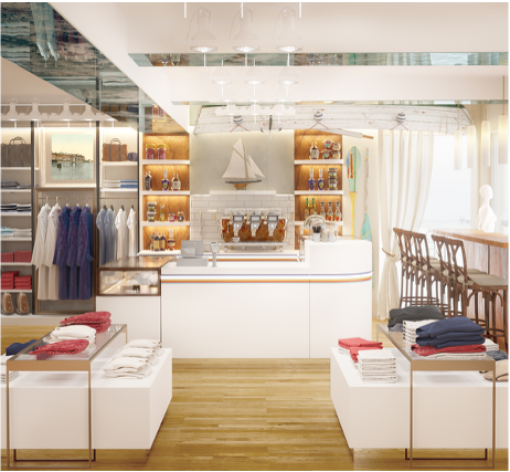 Retail-Repositionierung WIND SPORTSWEAR